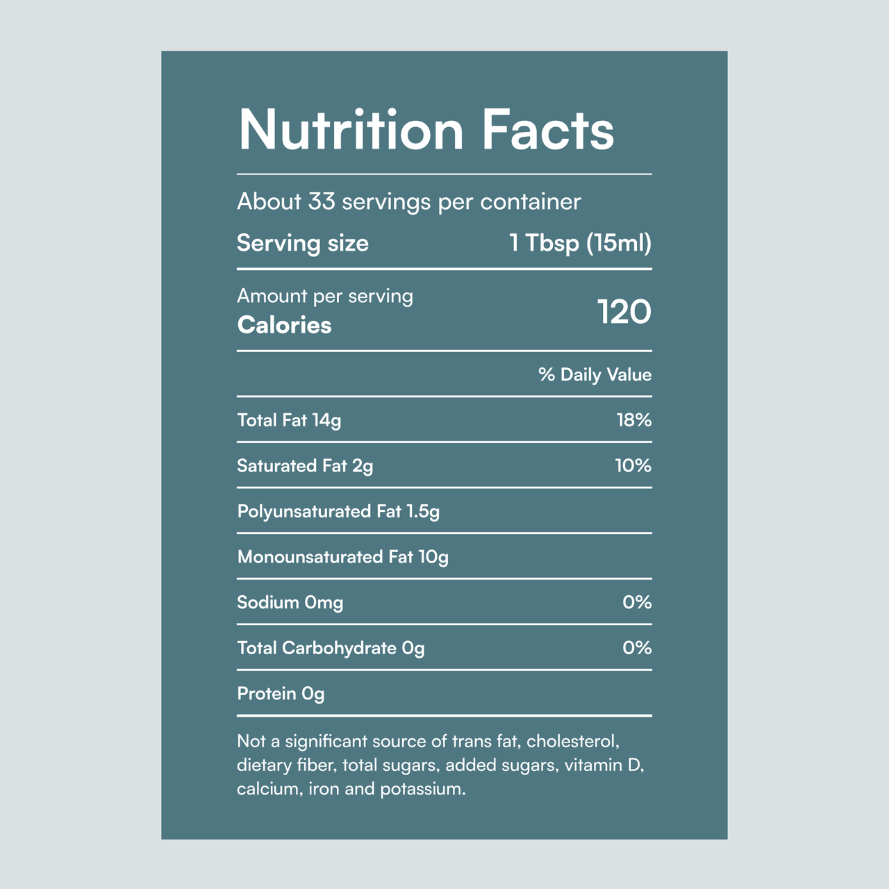 Basil infused olive oil